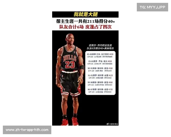 从雷阿伦的视角看:乔丹如何解析连冠背后的角色球员心态 从雷阿伦的视角看:乔丹如何解析连冠背后的角色球员心态